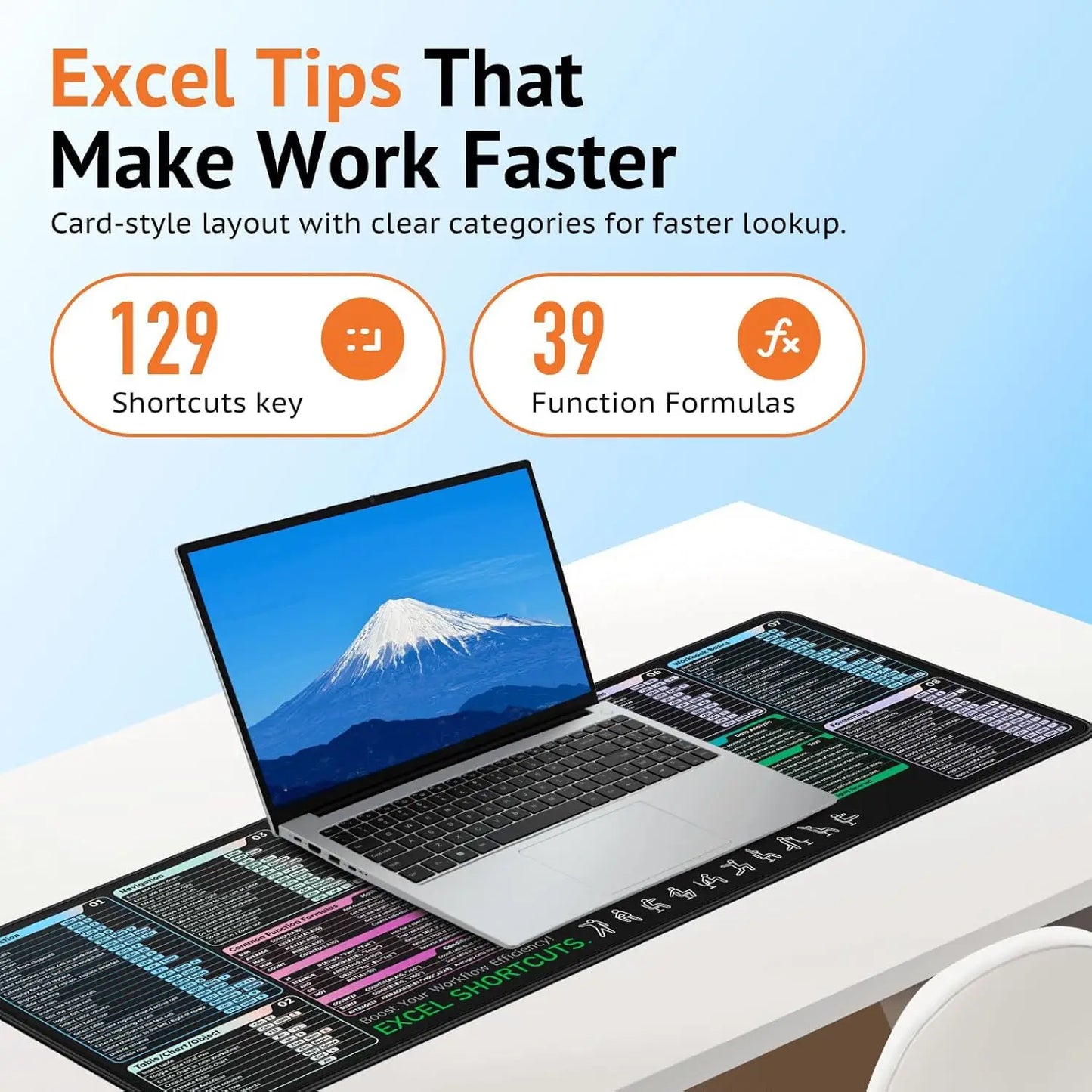 Cheat Sheet Desk mat with 120+ Excel Keyboard Shortcuts, Excel Shortcuts Key Mouse Pad ,Non-Slip Rubber Base for PC Office