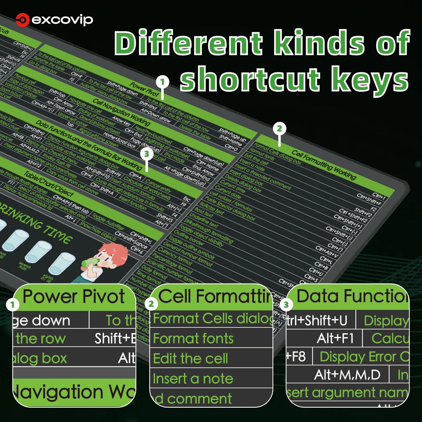 EXCO Excel Mouse Pad Large Shortcuts Keyboard Mousepad Office Cheat Sheet Desk Mat with Stitched Edge Non-Slip Rubber Base