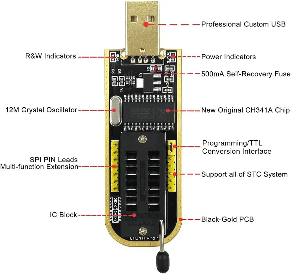 SOIC8 SOP8 Double Clip+ USB Flash Chip IC Test Clips Socket Adpter Programmer BIOS + CH341A 24 25 Series for EEPROM Flash BIOS