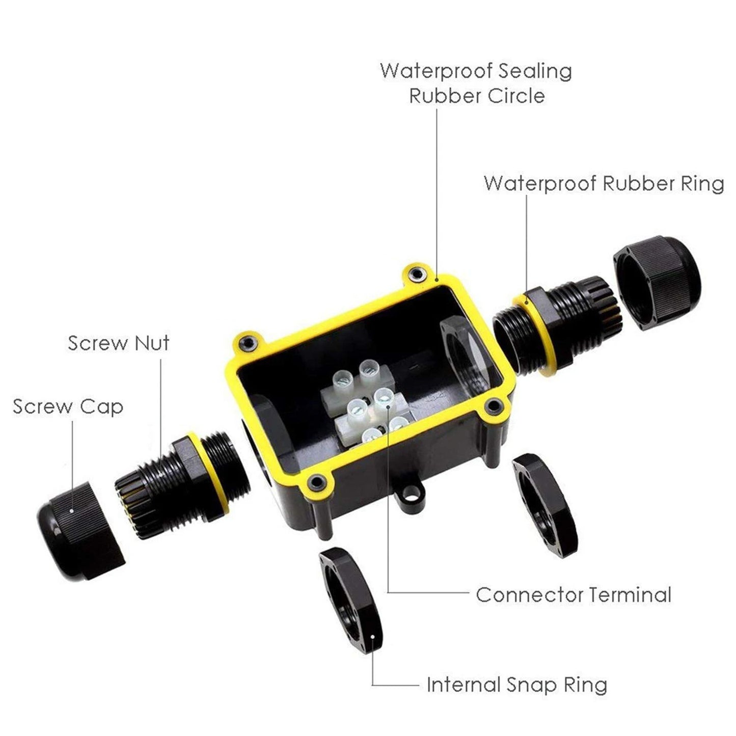 2 Way Outdoor Waterproof IP66 Electrical Cable Wire Connector Junction Box with Terminal 450V Junction Box for Led Light