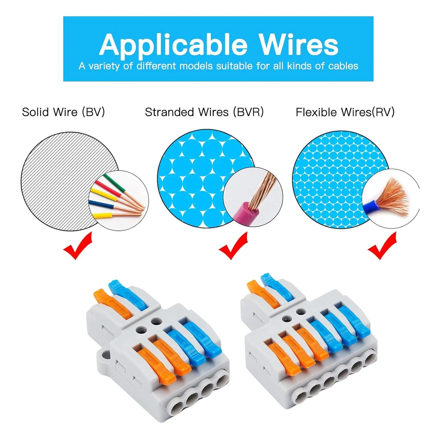 9pcs Compact Splicing Wire Connectors Assortment Pack Lever Connector Kit, Quick Wiring Connector for AWG 28-12
