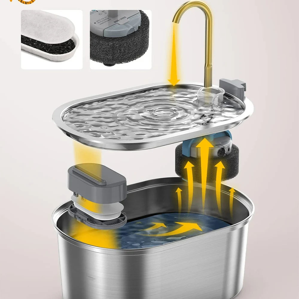 Smart Cat Water Fountain Automatic Drinker Dogs Water Feeder Pet Water Dispenser