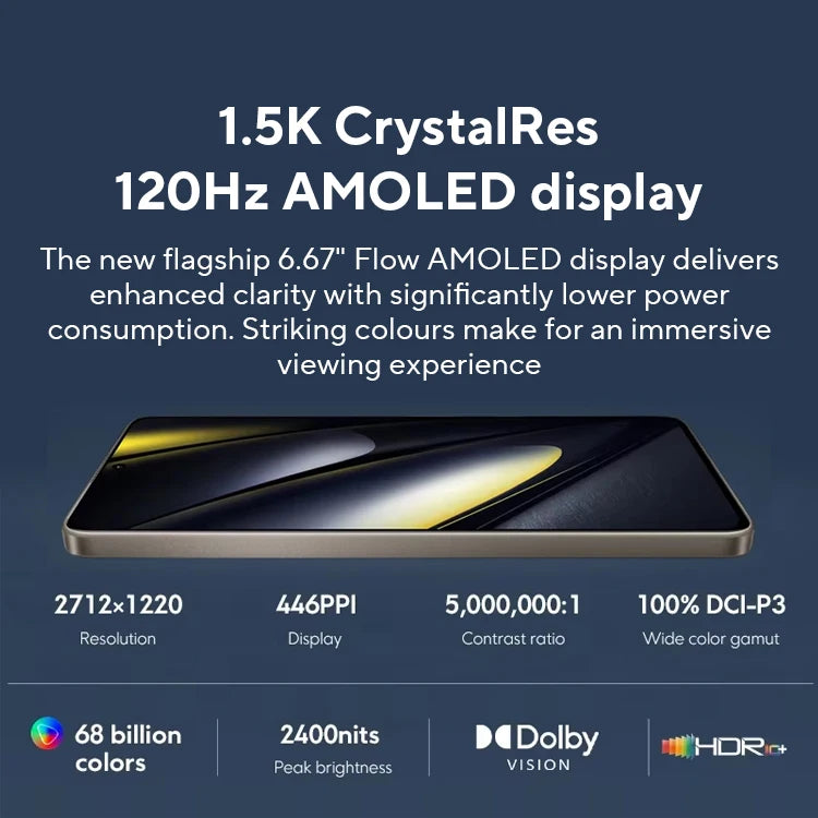 POCO F6 Smartphone Gen 3 NFC 120Hz Flow AMOLED 90W Turbo Charged 5000mAh Battery