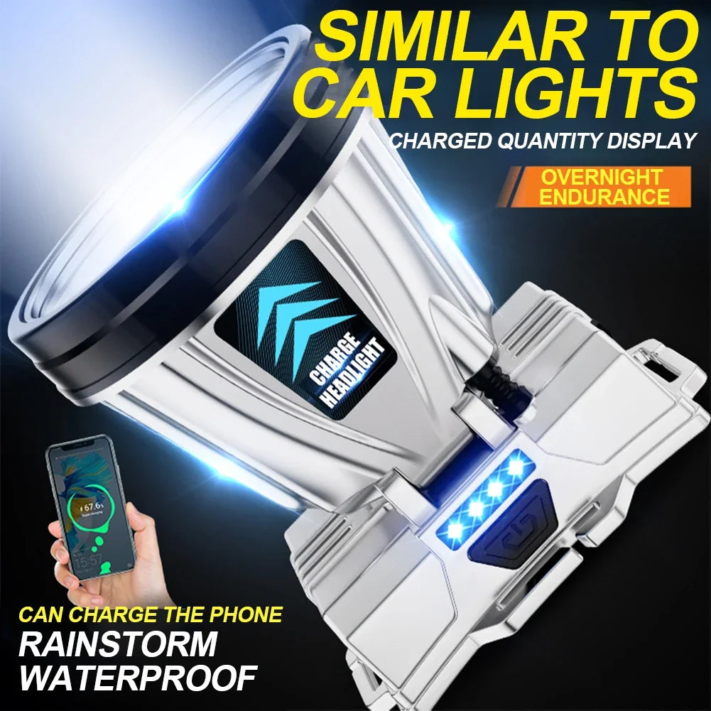 1200mAh Super Bright Rechargeable Headlight High Power Headlamp Waterproof Light