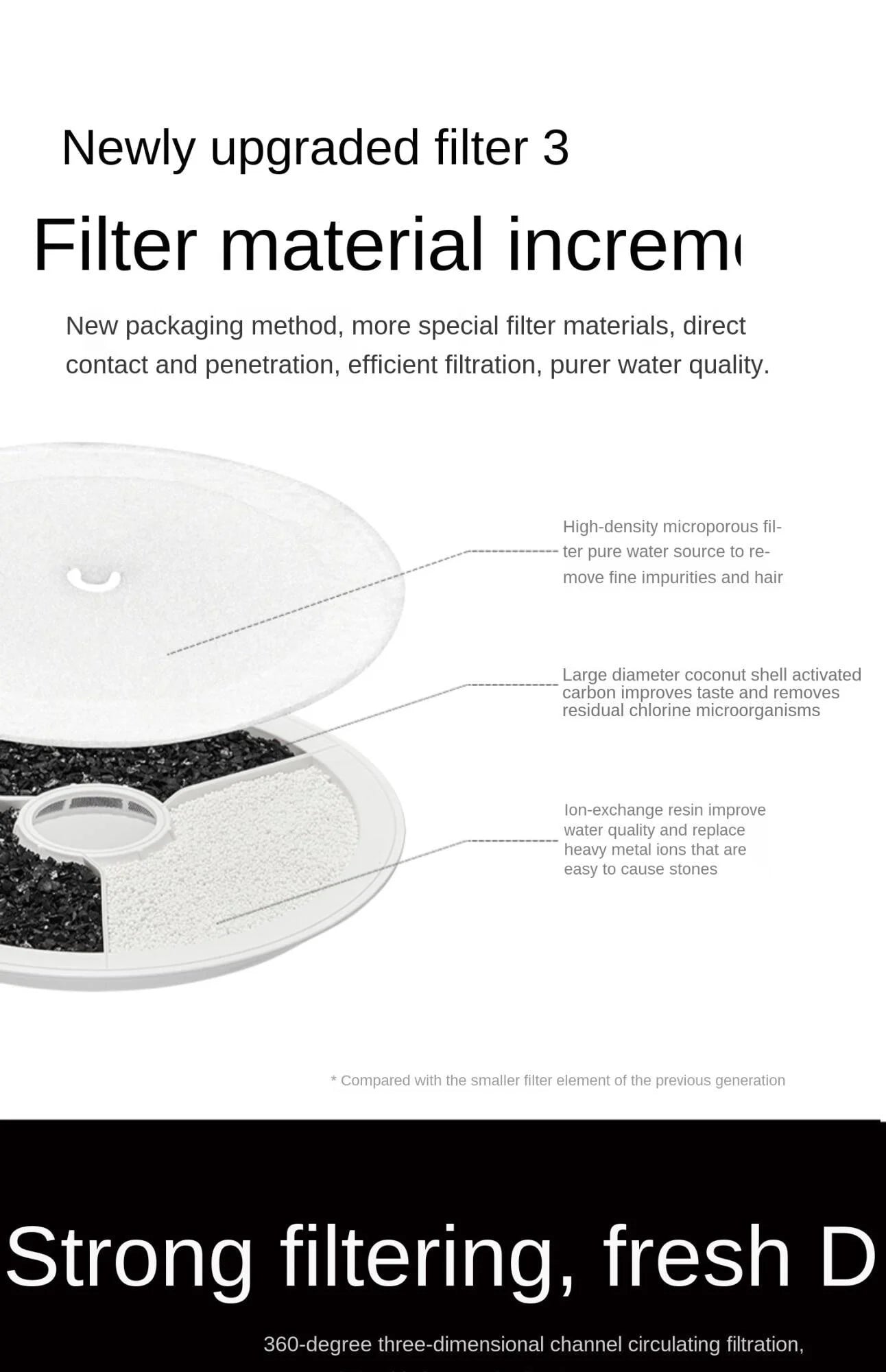 Pet Auto Feeder Filter Cat Water Fountain 5PCS Filter Cat Health Water Fountain