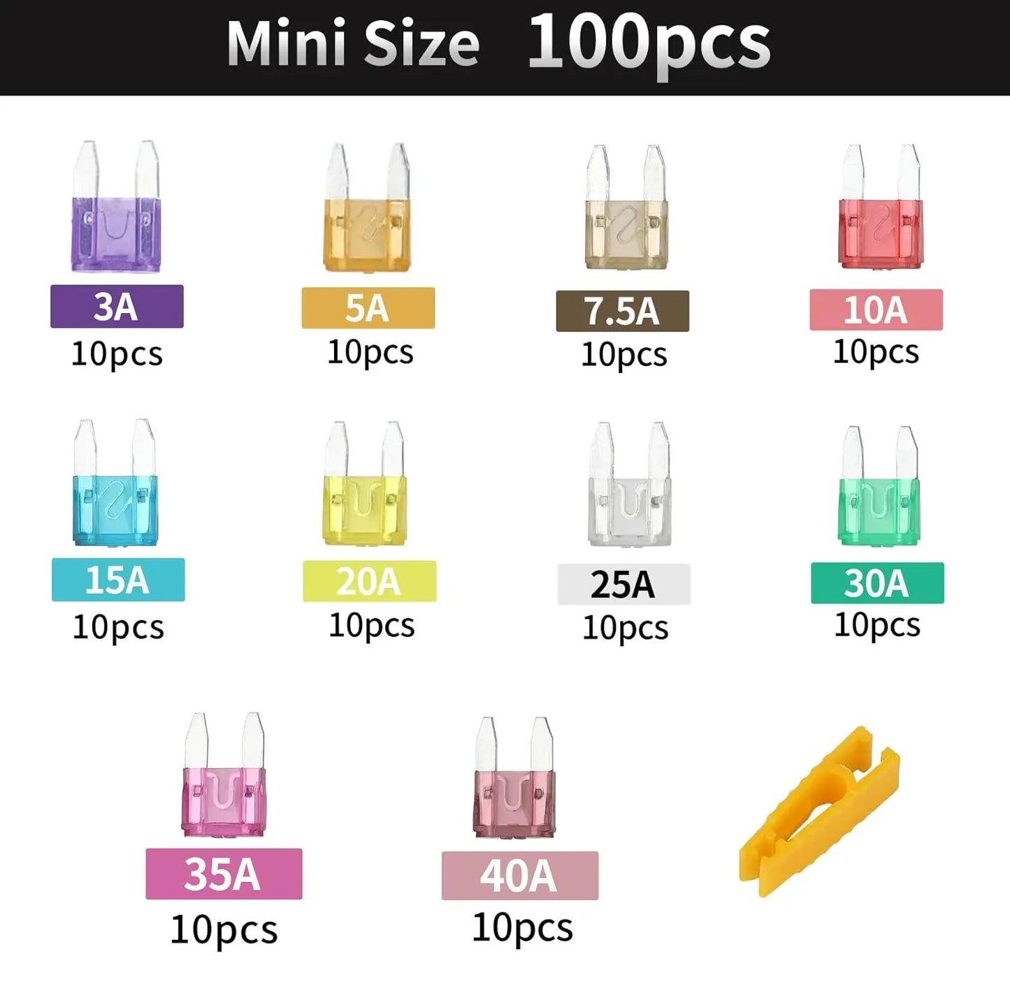 100/120pcs Car Blade Fuses Assortment Kit, Automotive Replacement Fuses Low Profile Mini Blade Fuses for Car Boat Truck