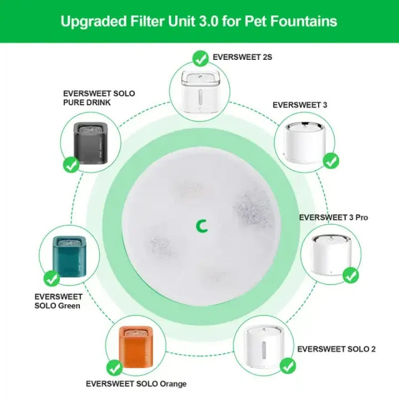 Pet Auto Feeder Filter Cat Water Fountain 5PCS Filter Cat Health Water Fountain