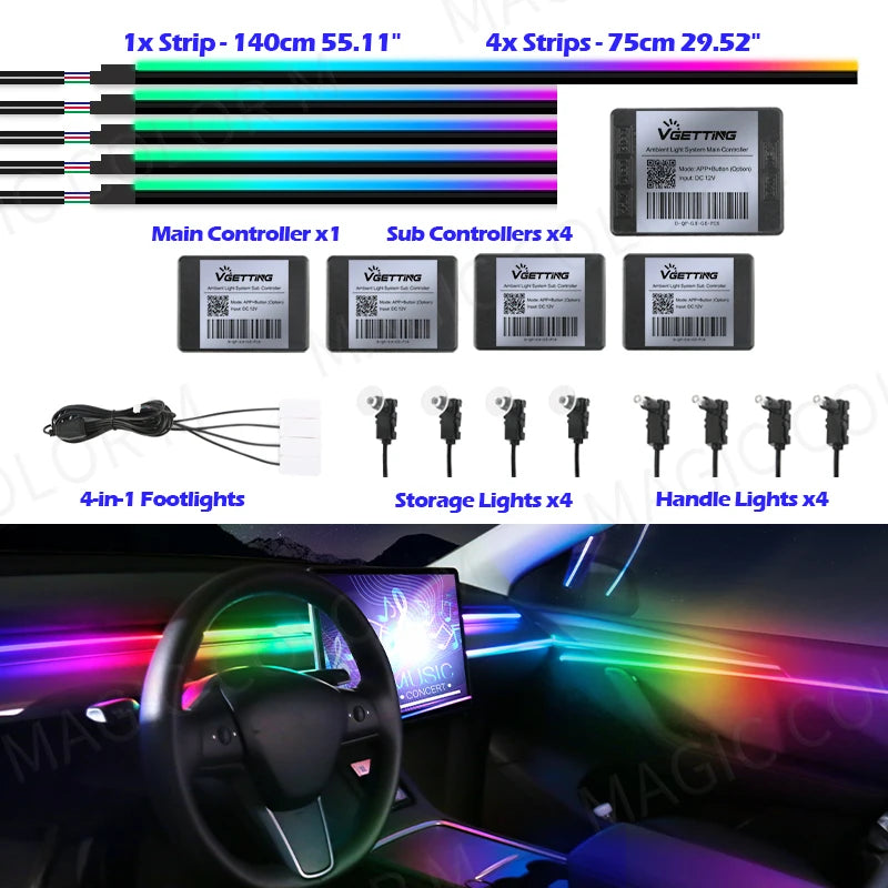 140cm/55.1inch Car Ambient Lights Universal LED Symphony RGB Atmosphere Lamp Acrylic Strips APP Control for Tesla Model 3 Y S X