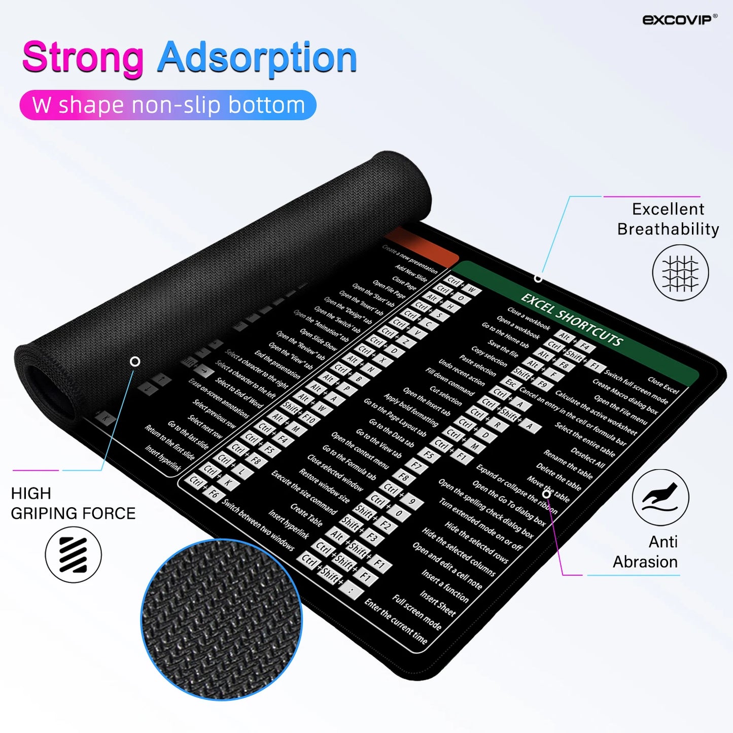 EXCO Excel Shortcuts Mouse Pad Large Extended Desk Mat Non-Slip Rubber Base Big Keyboard Mousepad Stitched Edge Office Gaming
