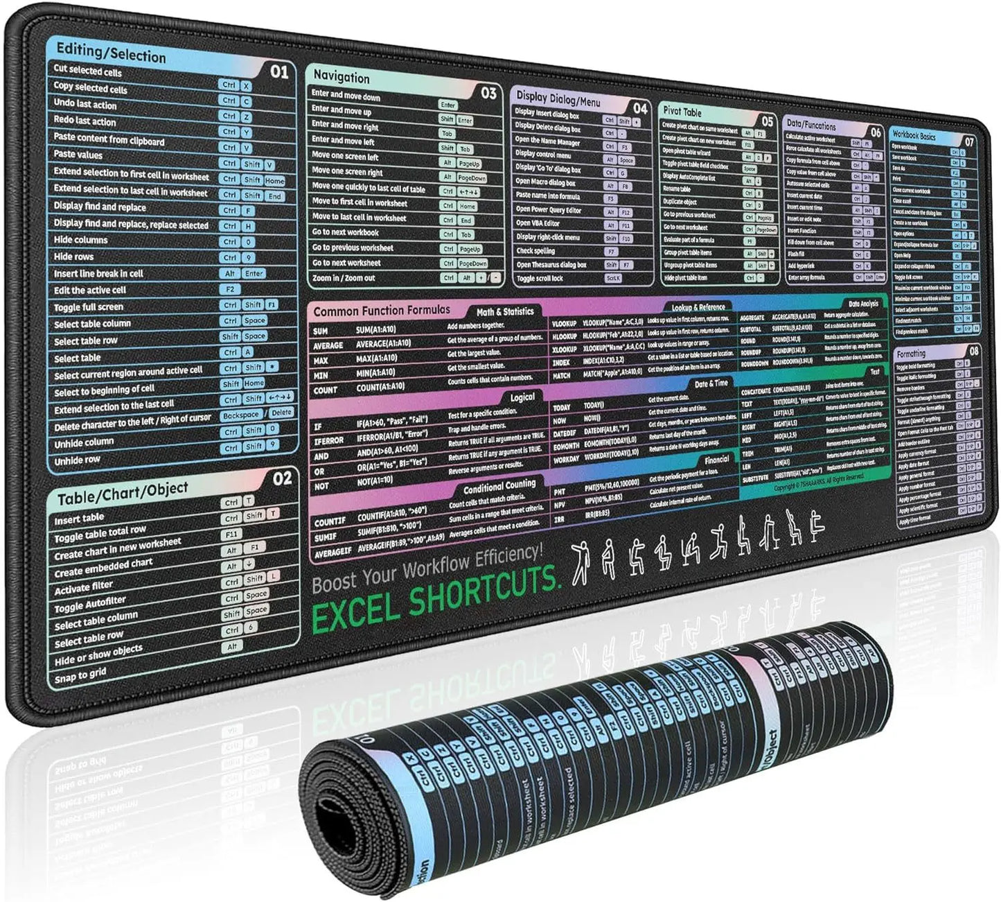 Cheat Sheet Desk mat with 120+ Excel Keyboard Shortcuts, Excel Shortcuts Key Mouse Pad ,Non-Slip Rubber Base for PC Office