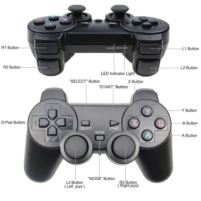 1PC/2 PCS 2.4Ghz Wireless Gamepad for Game Controller USB Joystick, PC Android