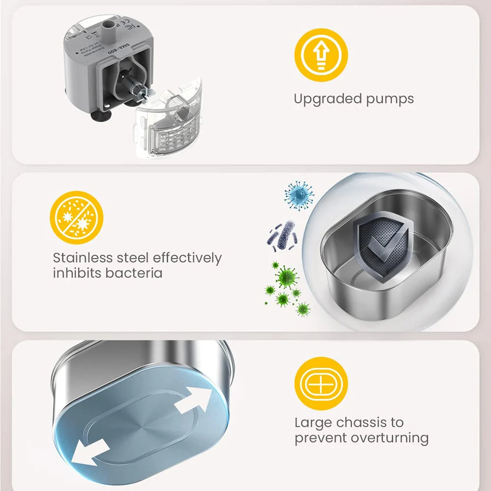 Smart Cat Water Fountain Automatic Drinker Dogs Water Feeder Pet Water Dispenser