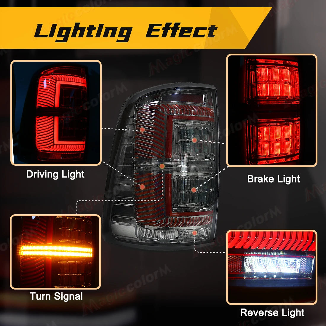 LED Tail Lamps For Dodge Ram 1500 2500 3500 2009 2010 2011 2012 2013 2014 2015 2016 2017 2018 Car Rear Driving Brake Turn Signal