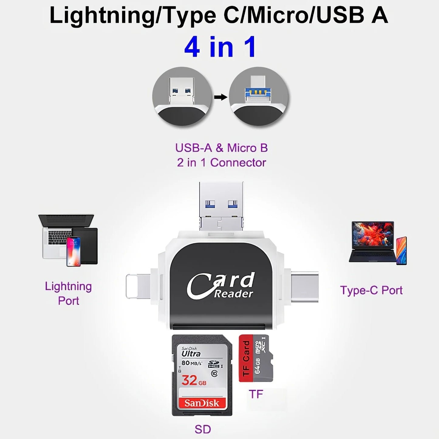 4 In 1 SD Reader Card, TF Card 128GB, Plug and Play for IPhone Samsung XiaoMi