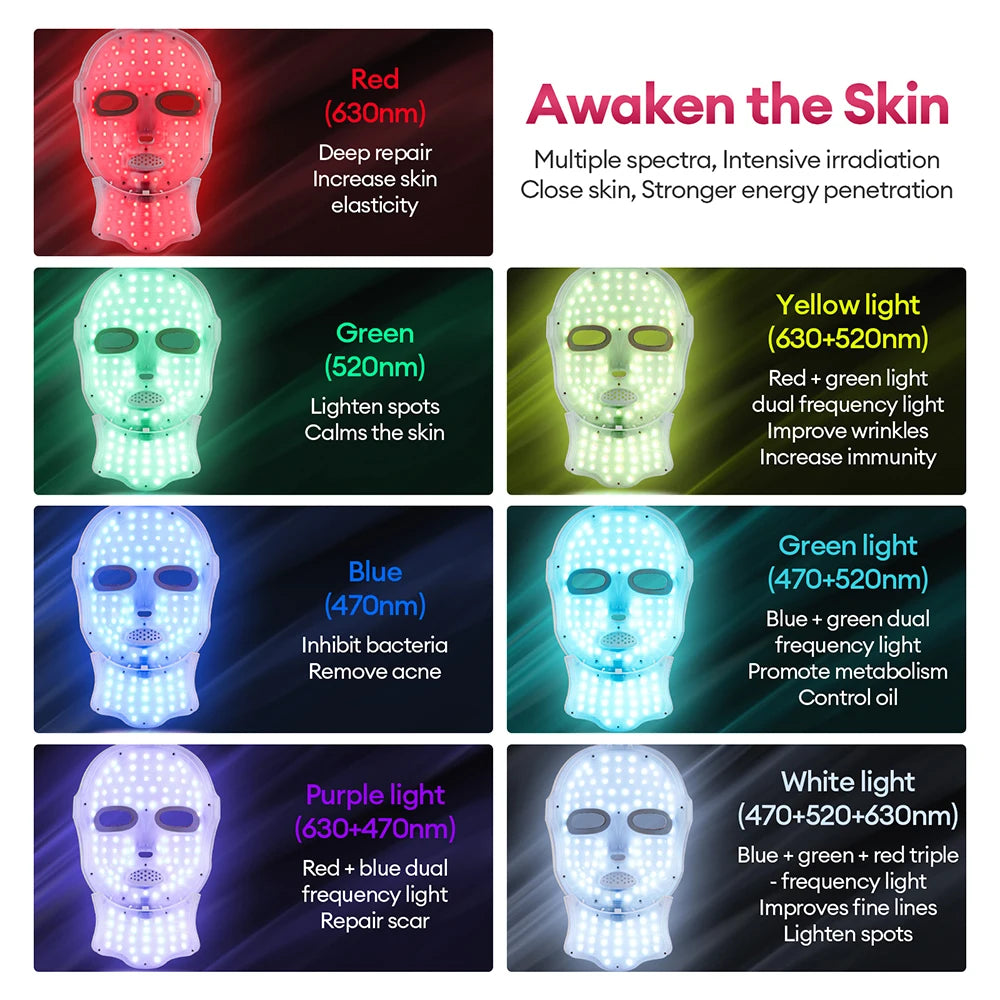 Wireless 7 Colors Photon Face Neck Beauty LED Mask Facial SPA Mask Red Light Skin Repair Skin Care Anti-Ance Tighten Anti-Aging