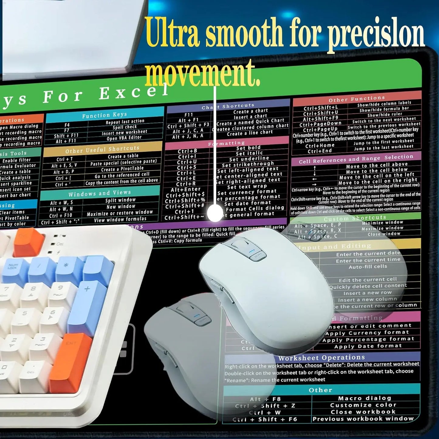 Excel Mouse pad,Computer Desk Accessories Over 150 Shortcut Keys,Non-Slip&Waterproof Desk mat,Large Excel Shortcut Mousepad