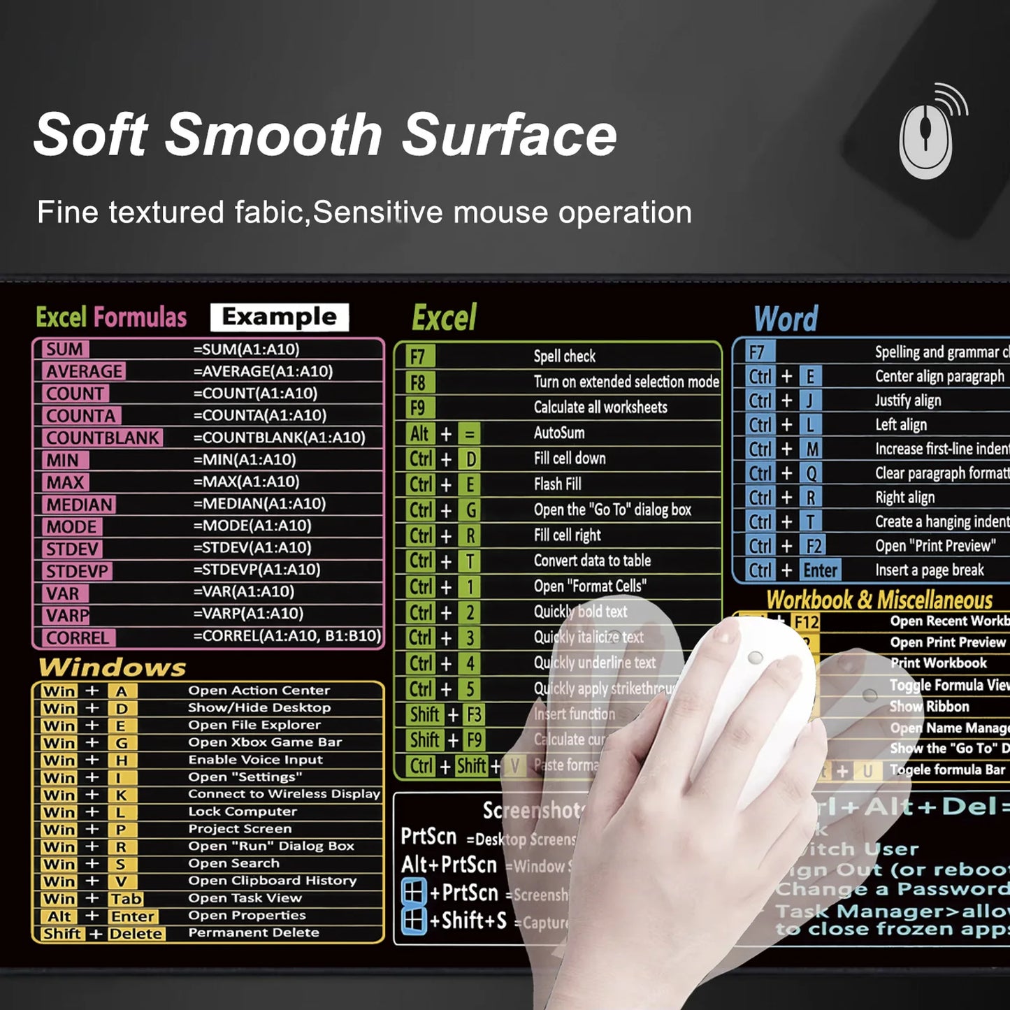 Excel Word Power point Shortcuts Mouse Pad Keyboard Desk Pad for office School