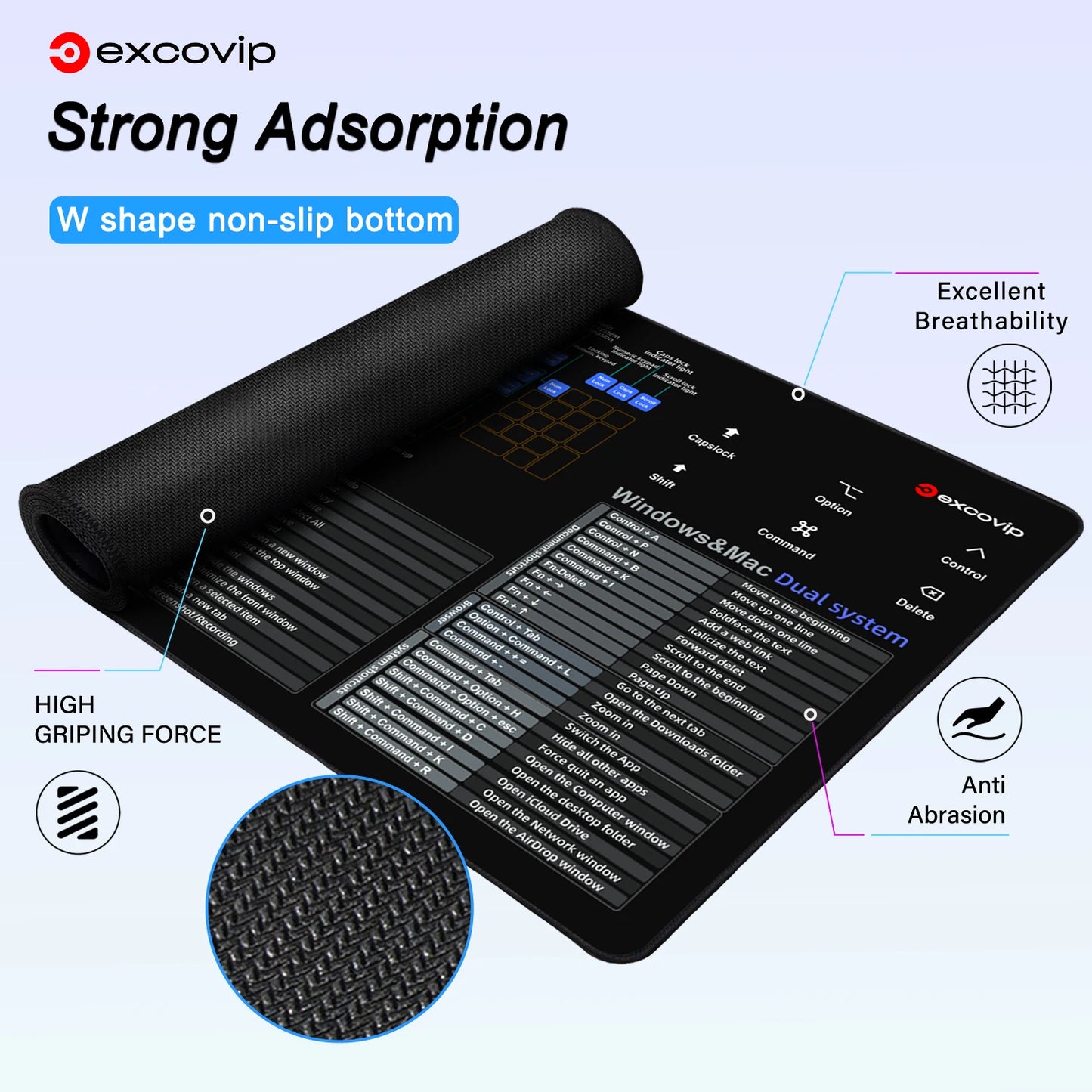 EXCO Shortcuts Mouse Pad for Mac OS/Windows Large Extended Office Keyboard Mousepad Gaming Computer Desk Mat with Stitched Edge