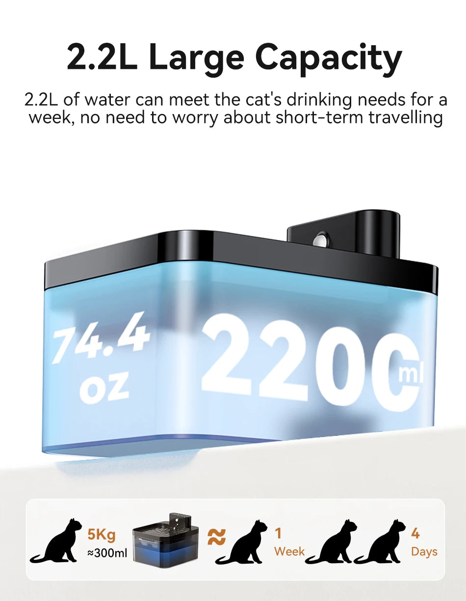 ROJECO Wireless Cat Water Fountain 2600mAh Pet Water Dispenser Infrared Sensor
