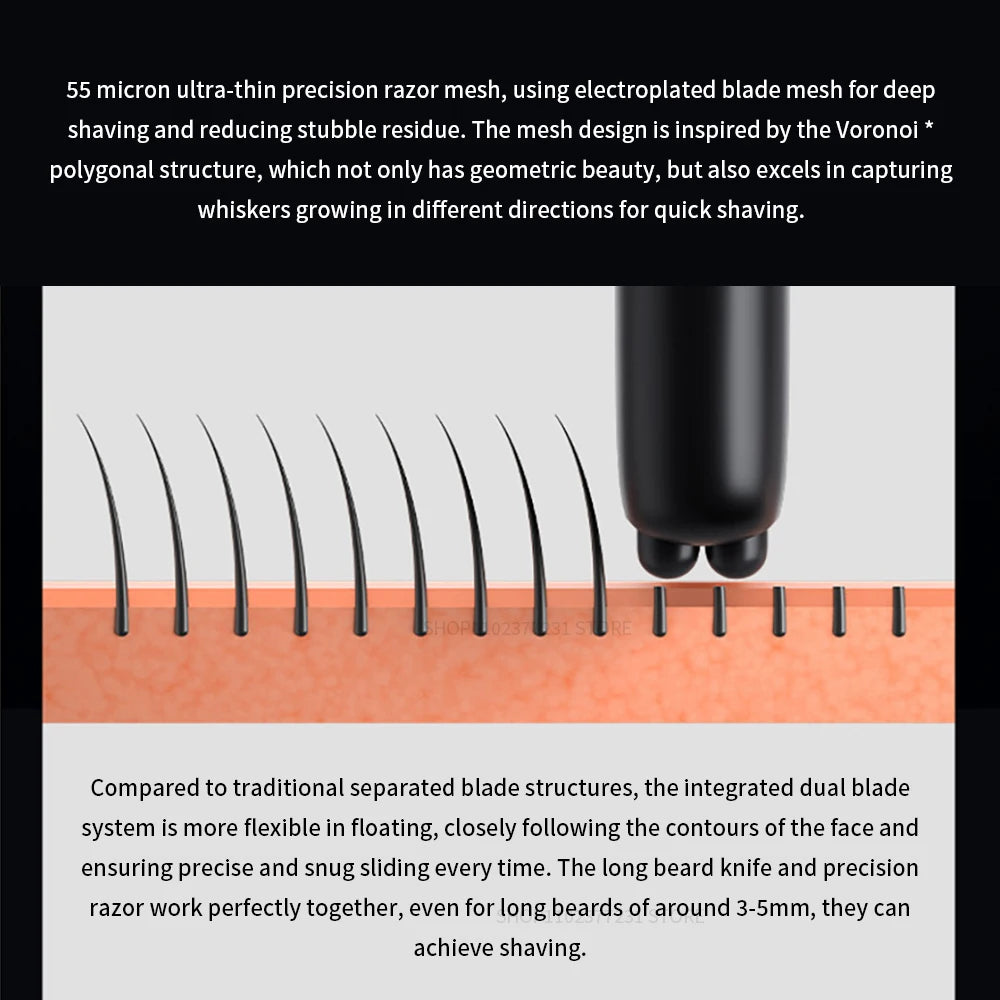 Xiaomi Electric Shaver, Dual Blade, High-Speed, IPX7 Waterproof, Portable Razor