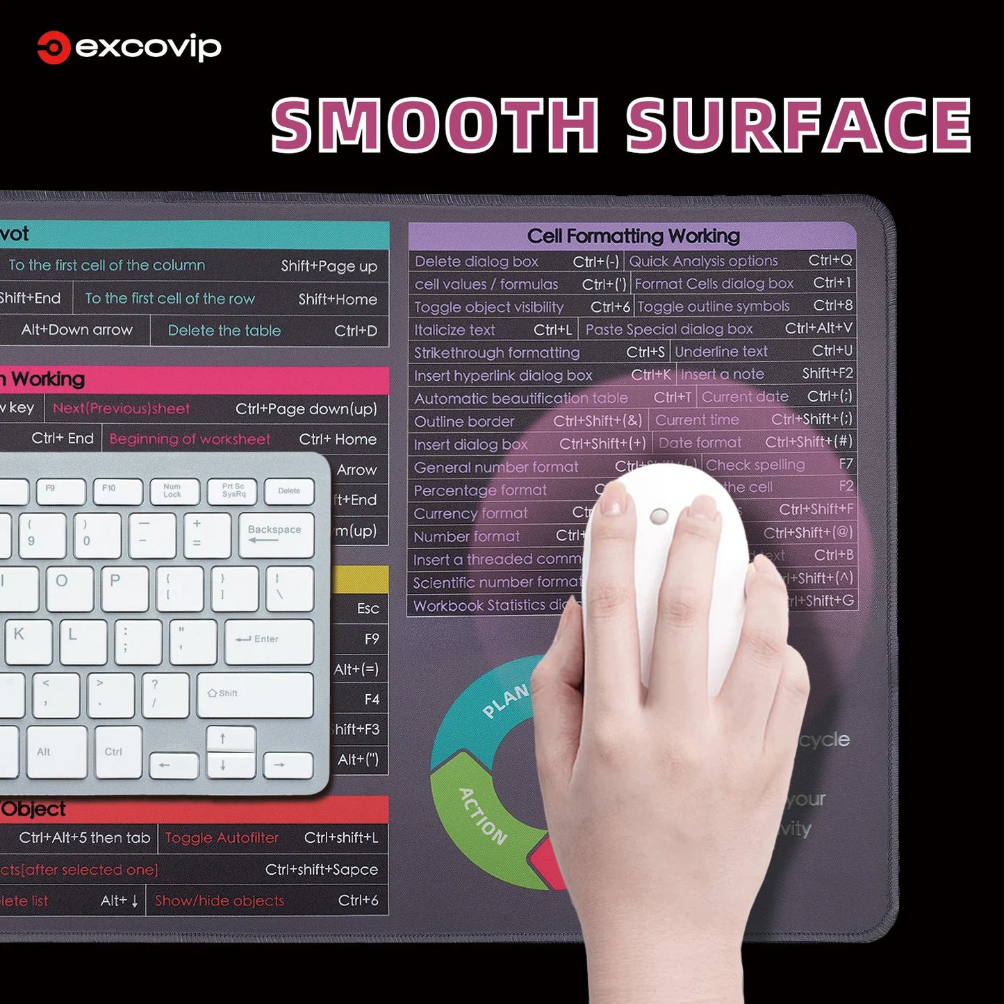 EXCO Excel Shortcuts Mouse Pad Large Cheat Sheet Keyboard Mousepad Office Desk Mat with Stitched Edge Non-Slip Rubber Base