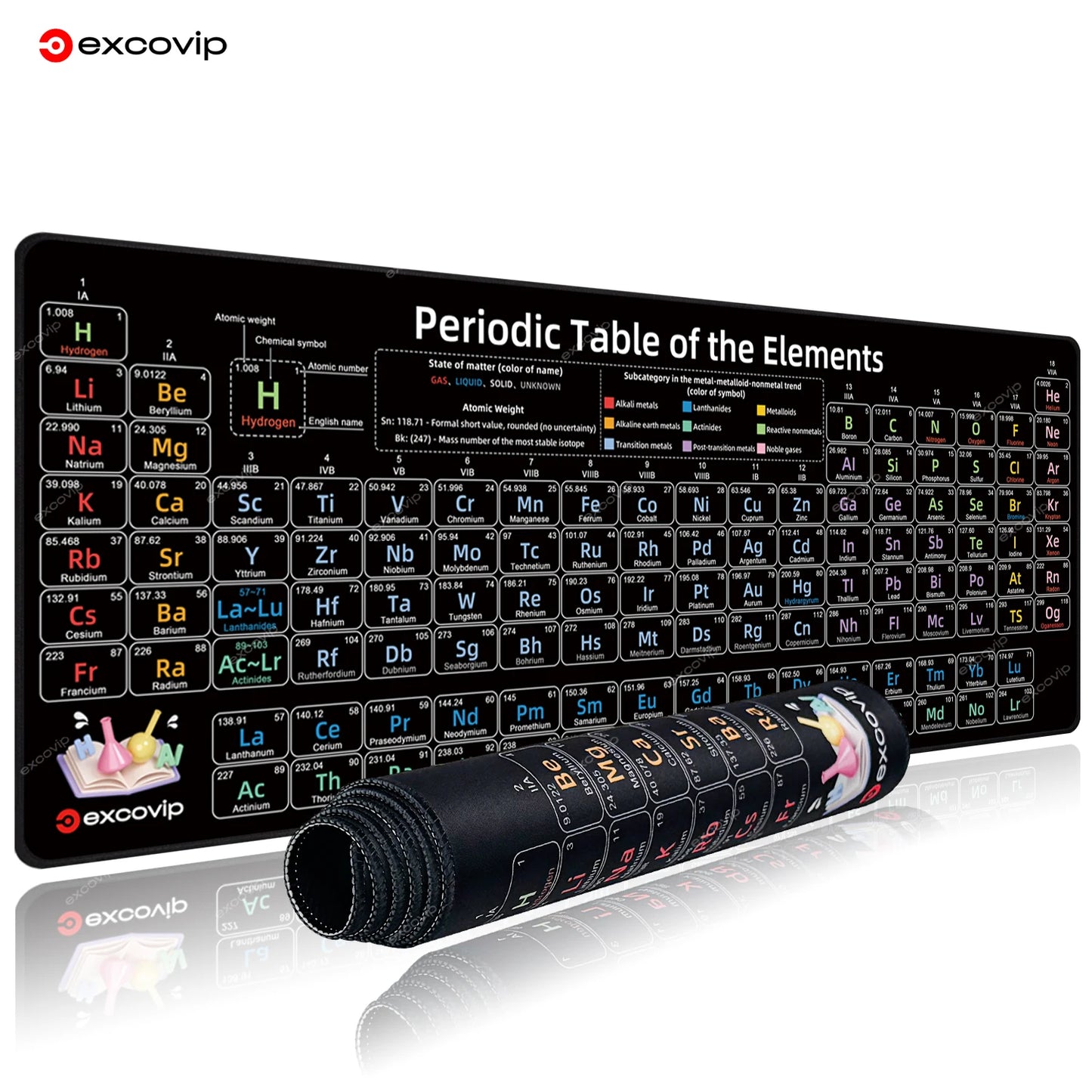 EXCO Periodic Table of Elements Mouse Pad Large Gaming Keyboard Mousepad Office Desk Mat with Stitched Edge Non-Slip Rubber Base