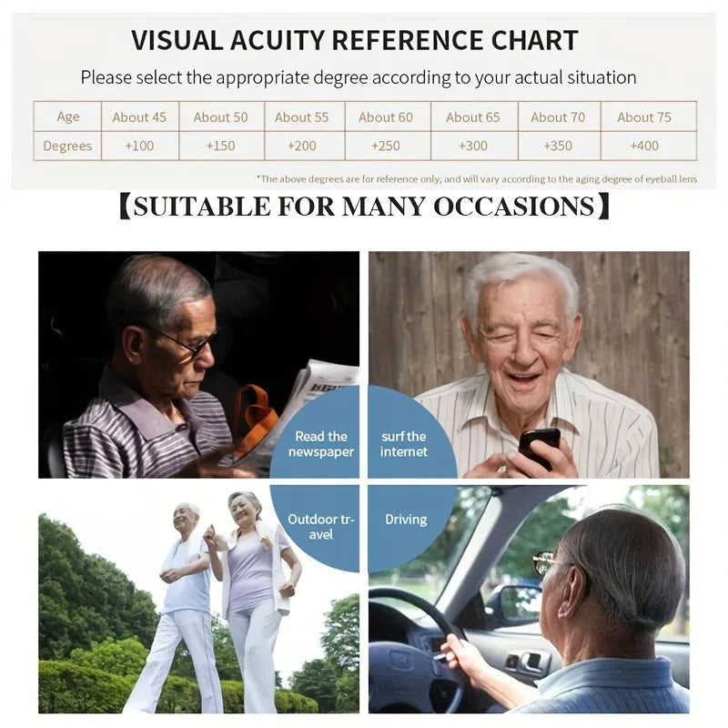 20pcs Women's Frameless Reading Glasses Lightweight Y2K Style Plastic Frames for Digital Screens +1.0~+4.0