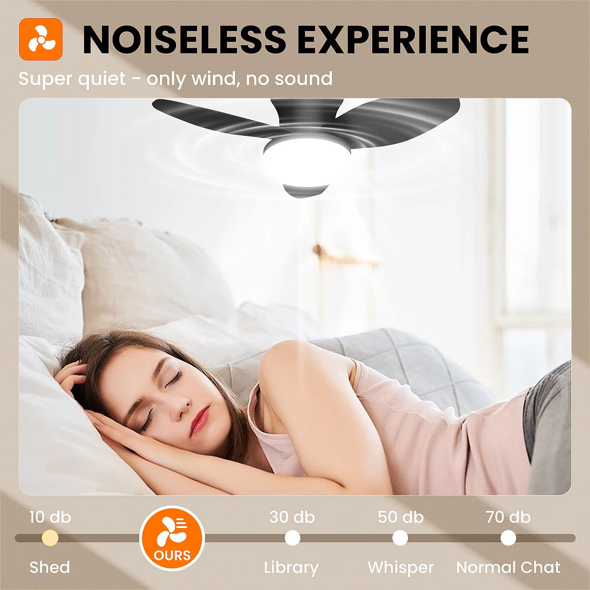 Three Leaf Ceiling Fan with Dimmable Light & Remote Control, 6 Speed, Noiseless