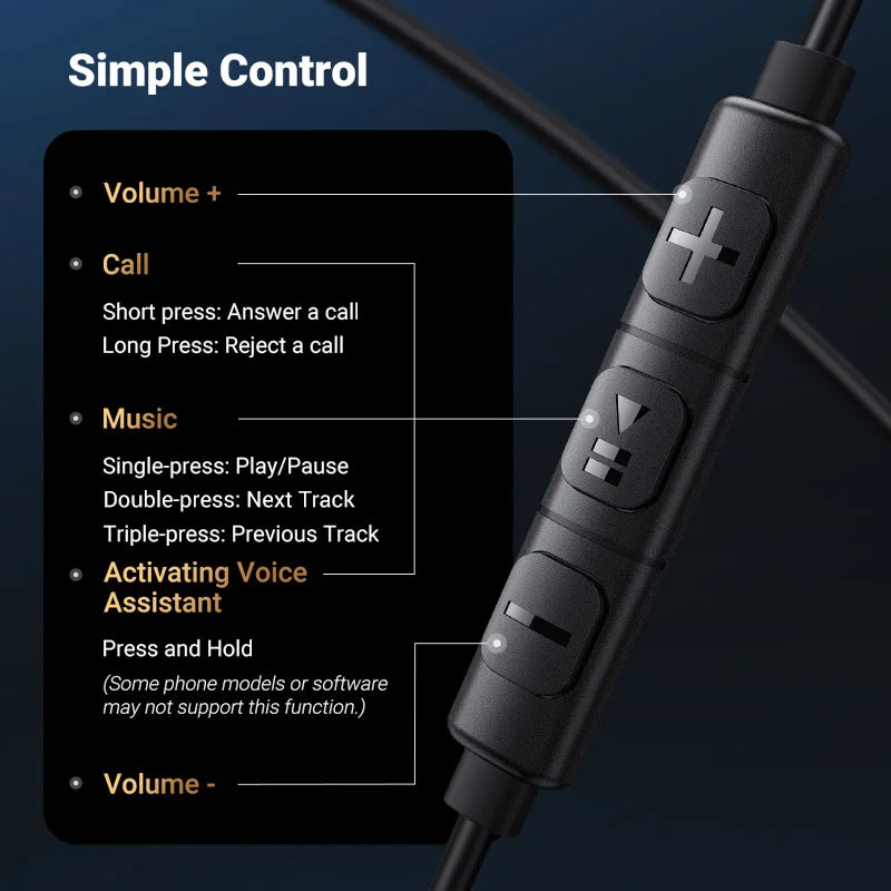 3.5mm USB Type C Wired Earbuds with Microphone, Wired Earphones Headphones HiFi