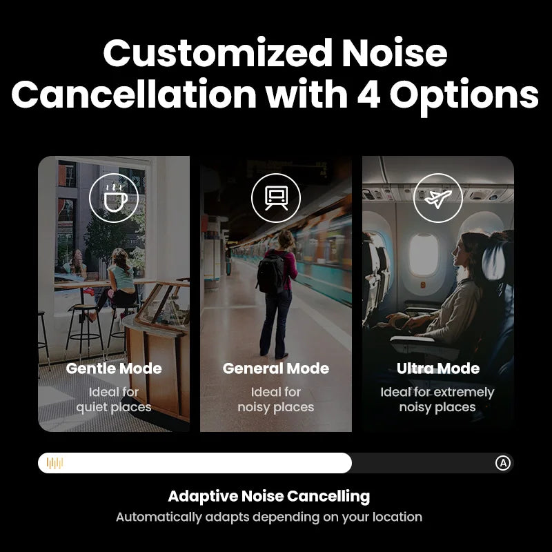 UGREEN Max5c Wireless Bluetooth Headphones 43dB Hybrid Active Noise Cancellation Hi-Res LDAC 75H Spatial Audio Earbuds Headset