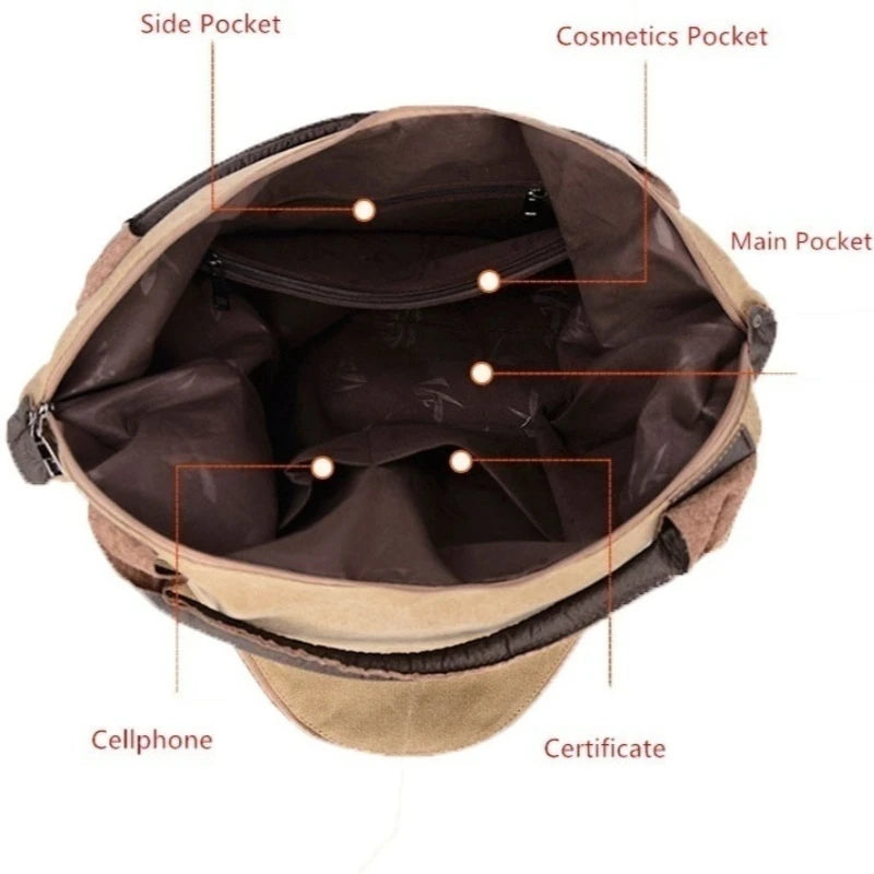 Women Shoulder Bag Large Handbag Canvas Travel Bags Crossbody Vacation Bag