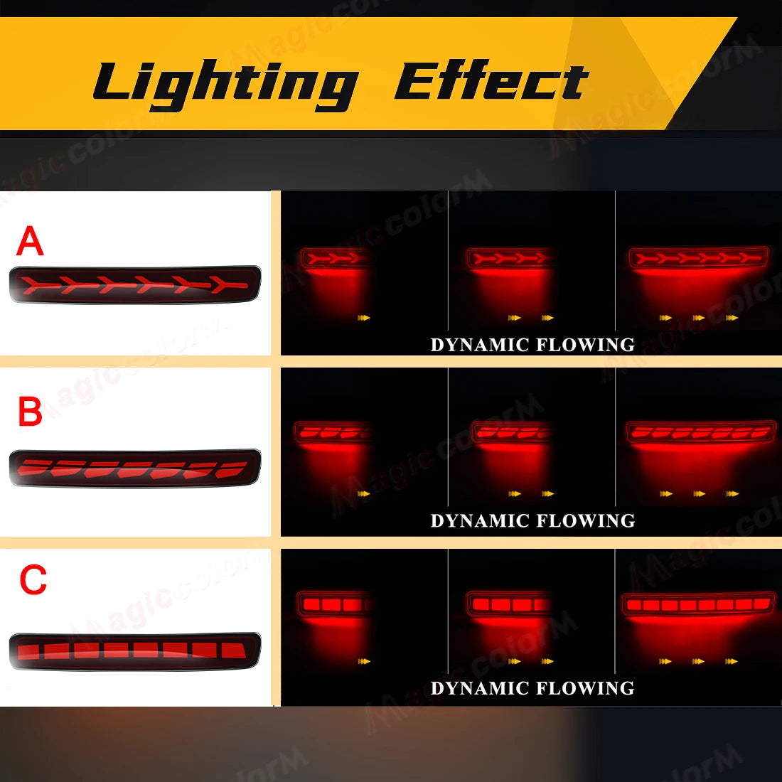 For Toyota Prius V 2012 2013 2014 2015 2016 2017 For Scion tC LED Rear Bumper Reflector Lights Driving Brake Dynamic Turn Signal