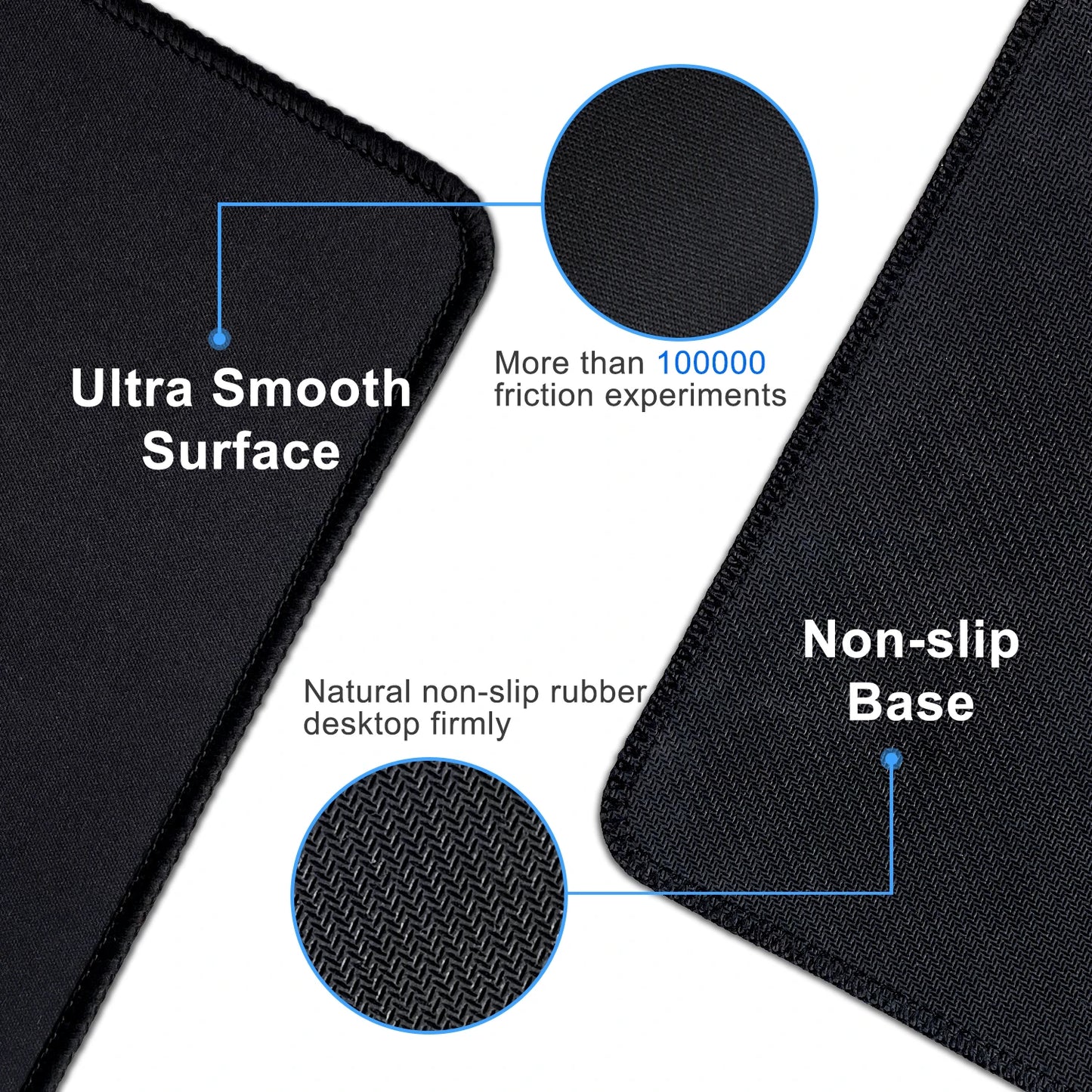 EXCO Large Gaming Mouse Pad with Stitched Edge Non-Slip Rubber Base Extended Computer Desk Mat Keyboard Mousepad for Office Home