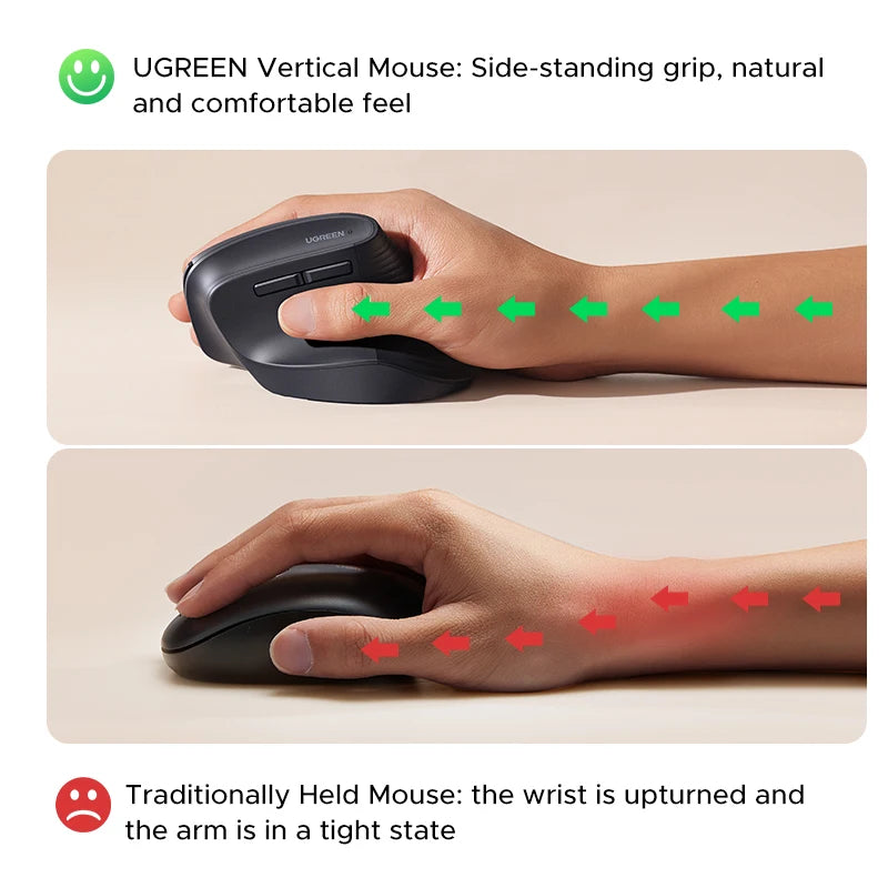 UGREEN Wireless Mouse Vertical 2.4G Ergonomic 4000DPI 6 Mute Buttons Laptop PCs