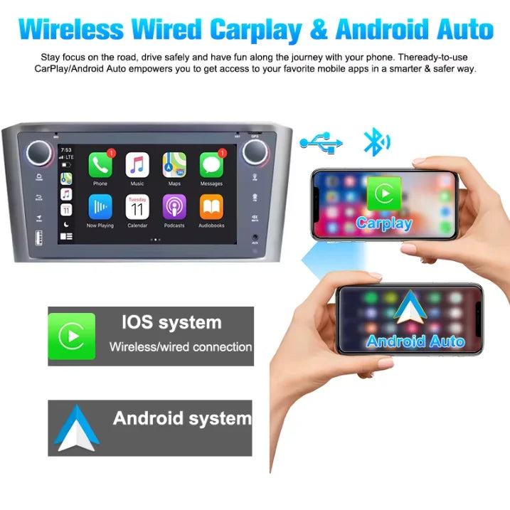 Hustly Android Radio For Toyota Avensis T25 2002-2008 Car Multimedia Player GPS Navigation Head Unit Auto Radio