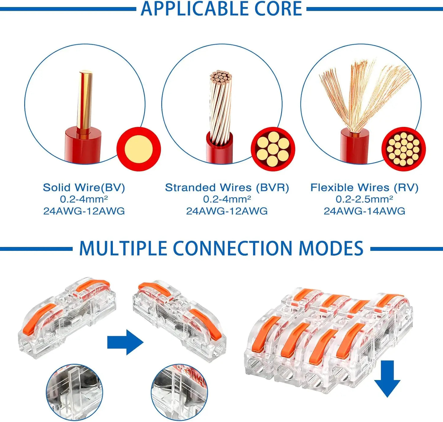 100 Pcs Wire Connectors 1 to 1 Inline Wire Compact Splicing Electrical Connectors 1 Conductor Lever for Quick Wiring Circuit