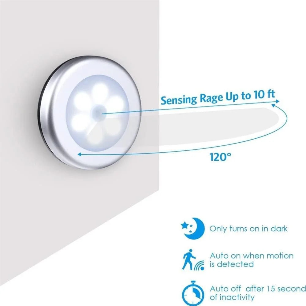 Wireless Round Motion Sensor LED Night Light Battery Powered Cabinet Night Lamp Bedside Lights For Bedroom Home Closet Lighting