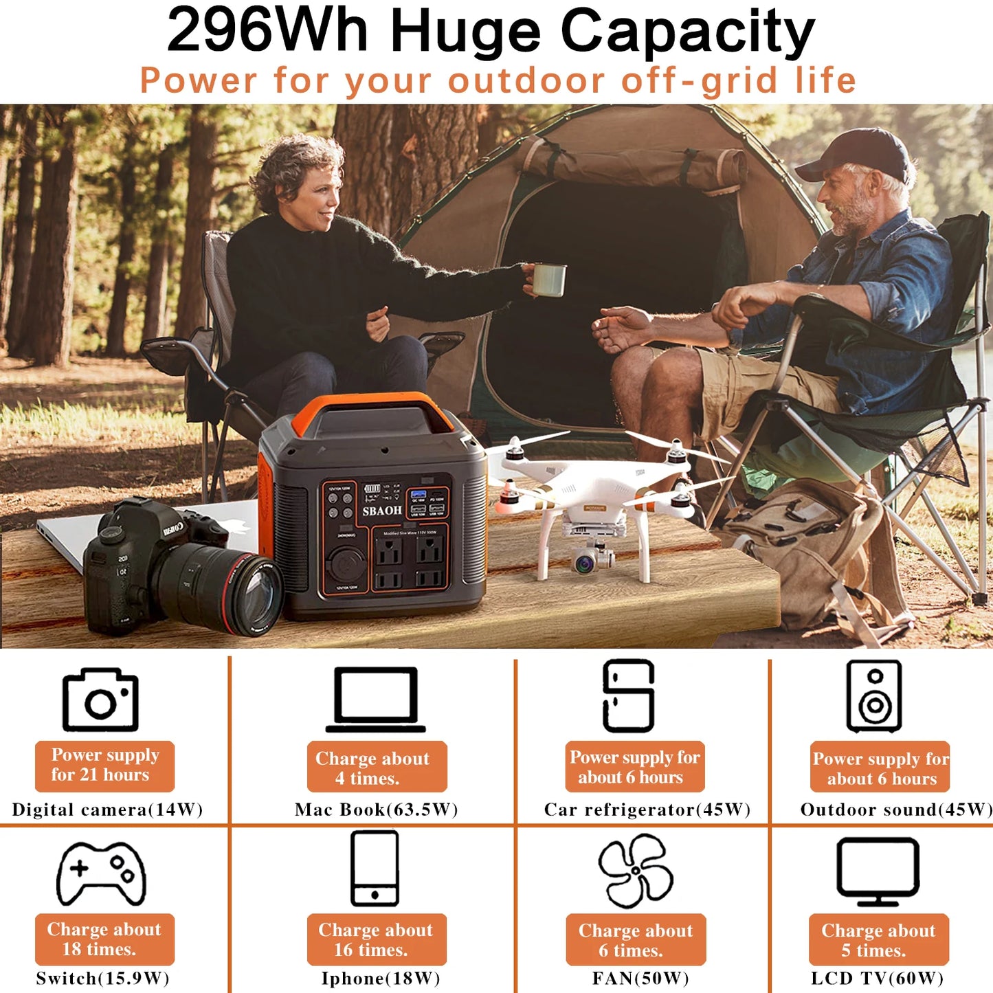 Power Station, 300W 296Wh Solar Generator Quick Charge 110V AC Outlets/DC Ports