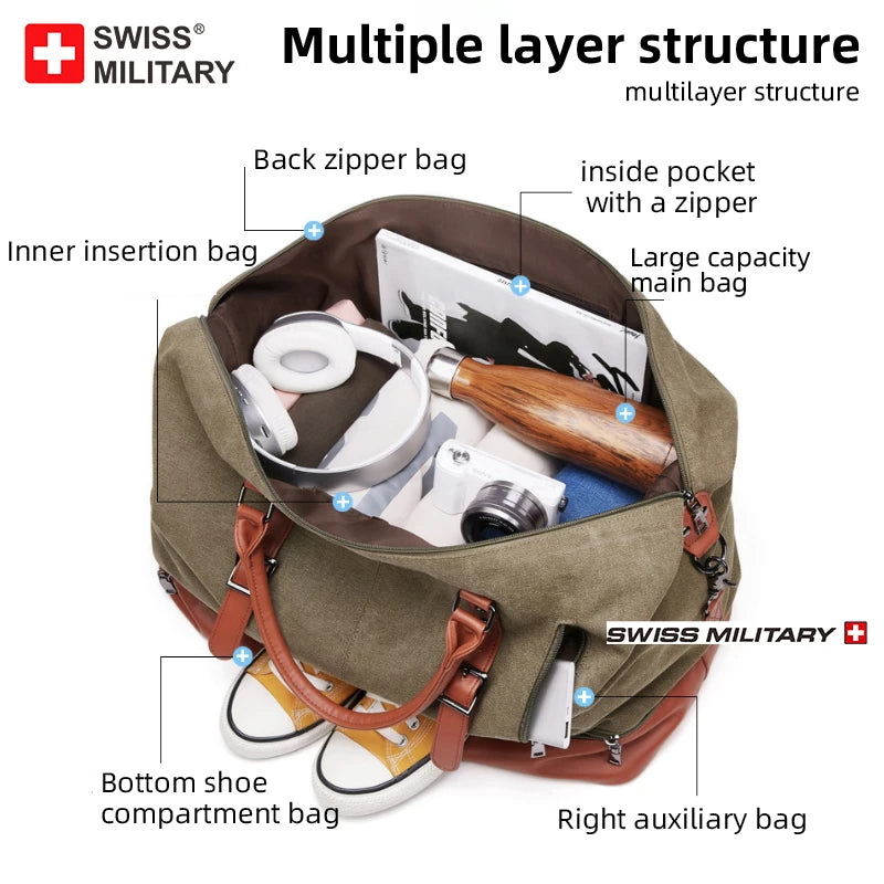 SWISS MILITARY Handheld Travel Retro Bag Canvas Multifunctional Anti-Theft Bag