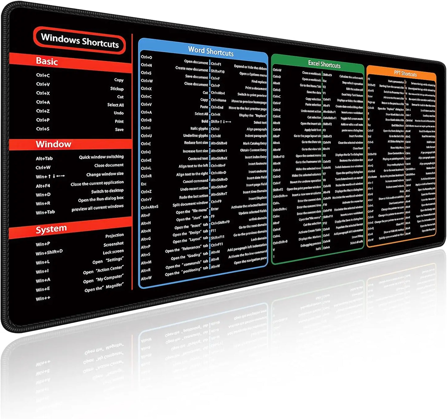 Excel/Word/Windows/PPT Cheat Sheet Mouse pad, Extra Large Office Desk Accessory, Non-Slip Desk Mousepad for Computer Desk Mat