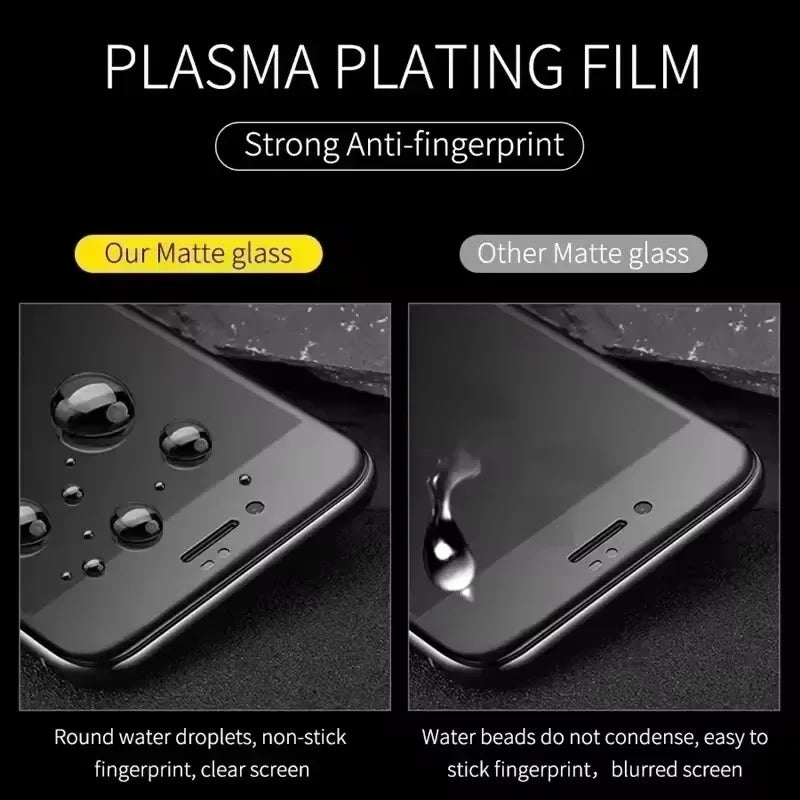 5Pc Soft Matte Ceramic Film iPhone 11-16 Pro Max 7 8+, Screen Protector 17 PRO X