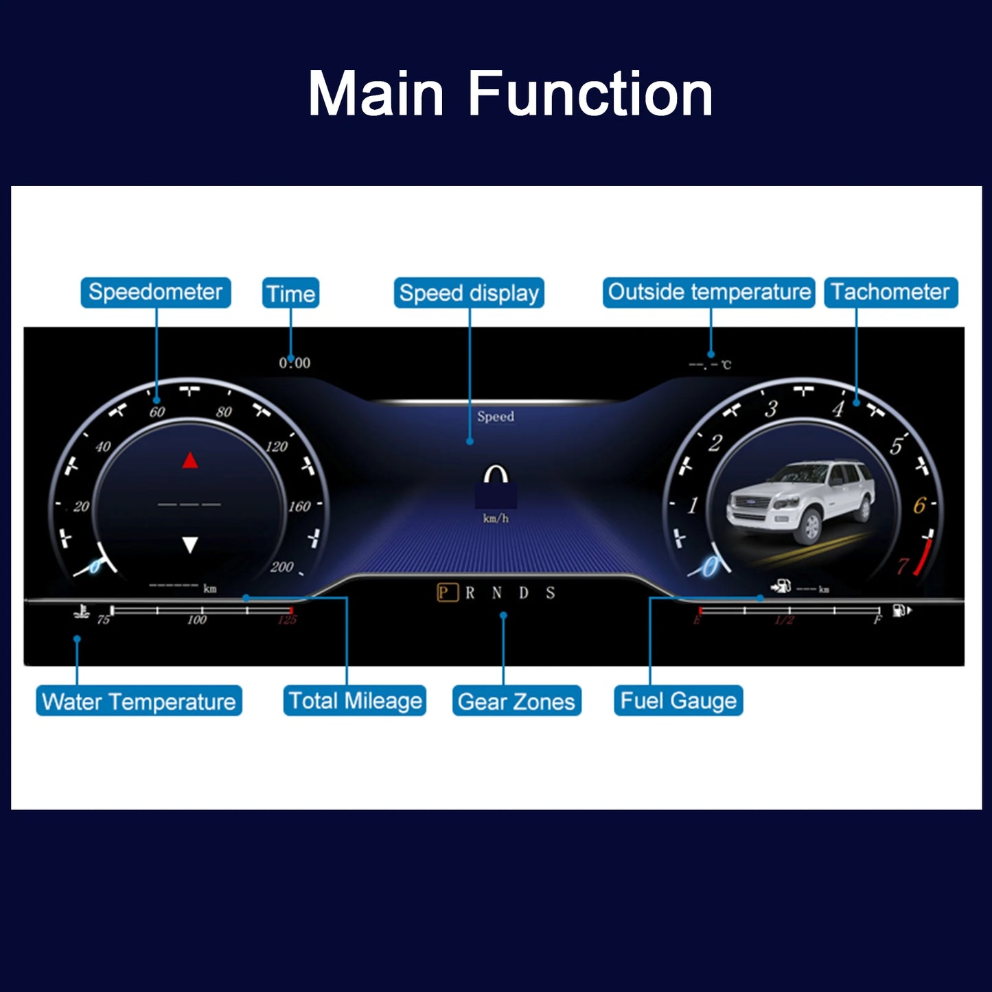 Digital instrument cluster For Ford Explorer 2017-2018 Virtual cockpit instrument cluster, counter, speedometer Carplay support