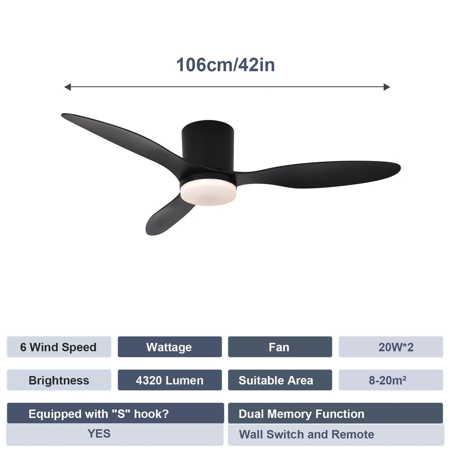 Modern Black White Low Floor DC Motor Ceiling Fans, Remote Control Simple Fans
