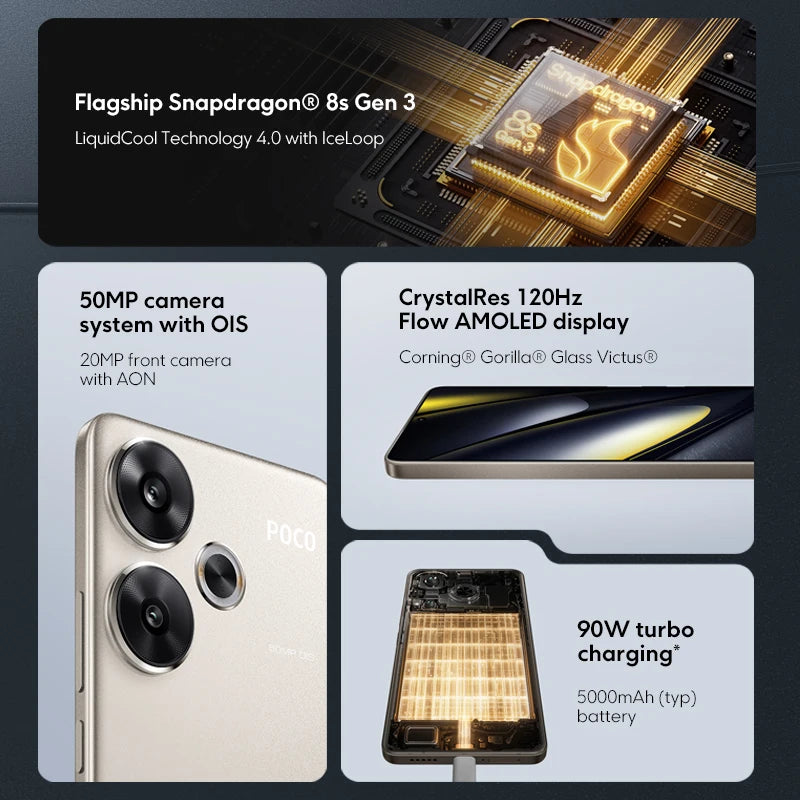 Global Version POCO F6 5G Smartphone 120Hz AMOLED display 50MP Camera System