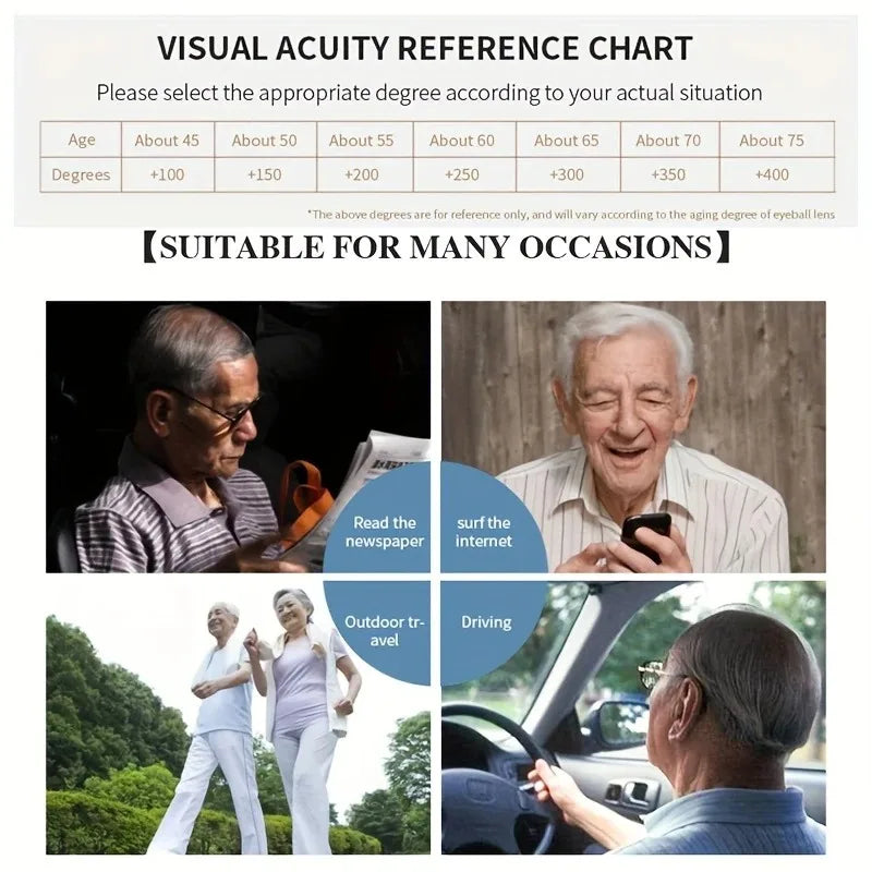 6 Pairs of Ultra Light Sports Reading Glasses for Both Men and Women Full Frame Rectangular+1.0 To+4.0 Degrees