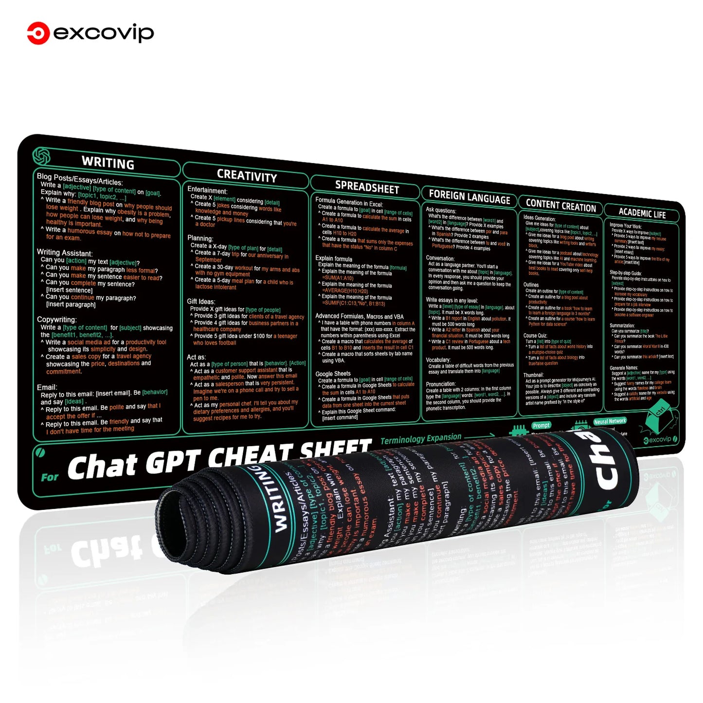 EXCO ChatGPT Mouse Pad Large Shortcuts Keyboard Mousepad for AI Programming Office Desk Mat Stitched Edge Non-Slip Rubber Base
