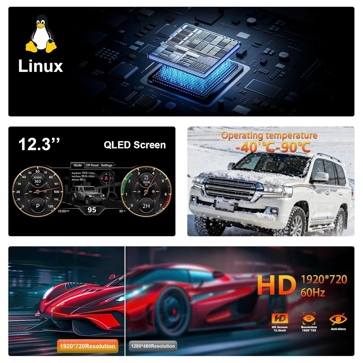 Digital Instrument Cluster For TOYOTA Lc200 2008-2020 LCD Cluster Instrument  12.3-inch HD display 1920*720,plug-and-play