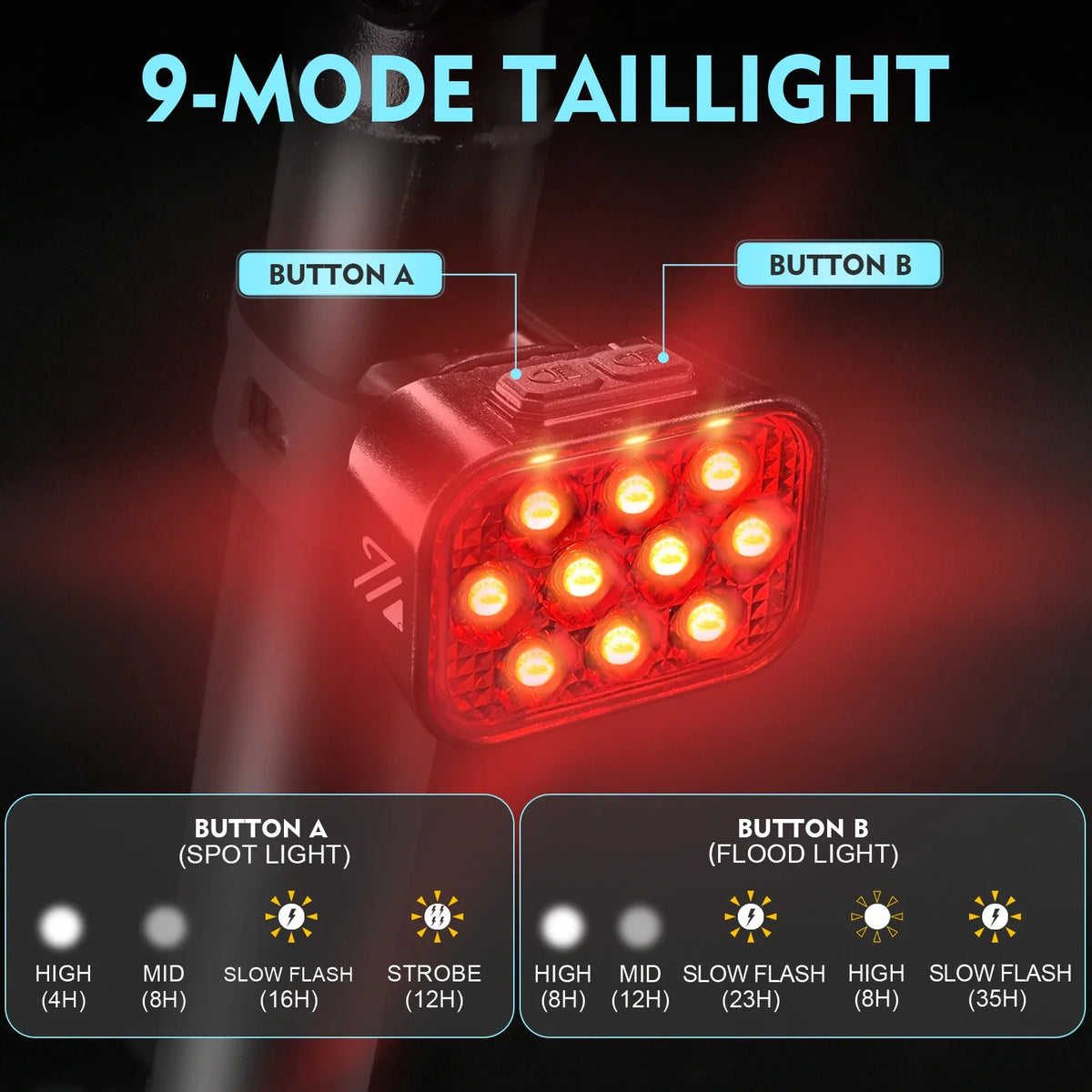 BUCKLOS USB Charge Bicycle LED Headlight Taillight Lightweight Bike Front Rear Lamp Waterproof Tail Lights Cycling Flashlight