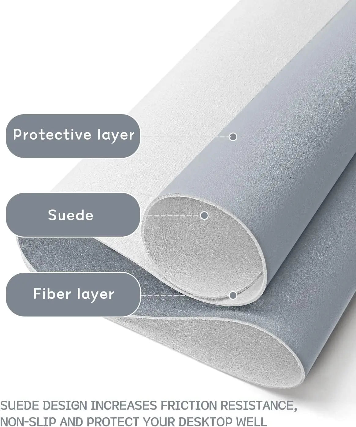 XXL Office Desk Pad Mat PVC Leather Waterproof Mouse Pad Desktop Keyboard Desk Pad Ultra Thin Large Desk Blotter