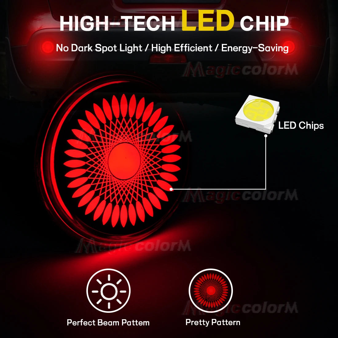 For Toyota Corolla 2008 2009 2010 LED Rear Bumper Reflector Lights For Nissan Qashqai X-Trail Brake Running Lamp Car Accessories
